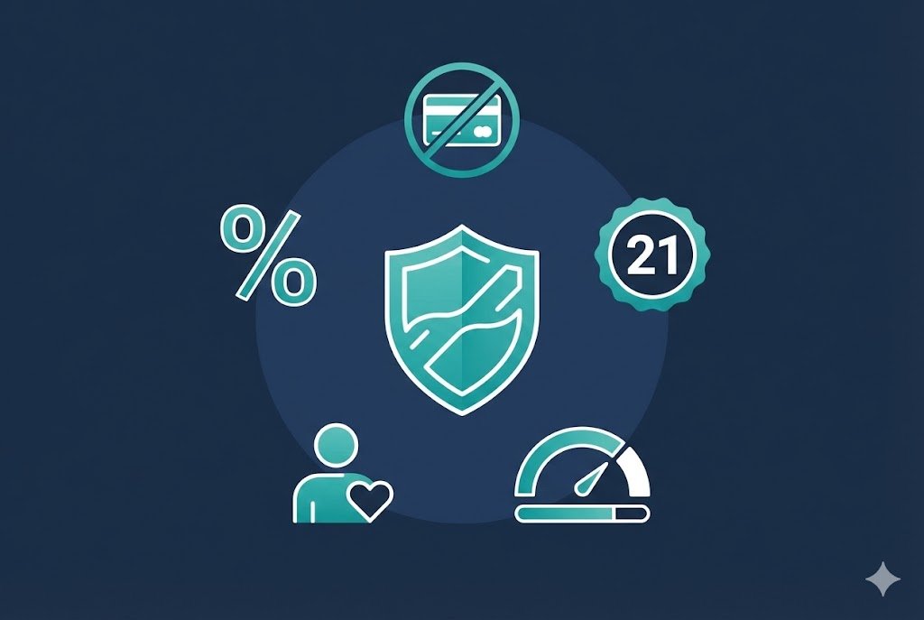 Regulatory shield with protection icons