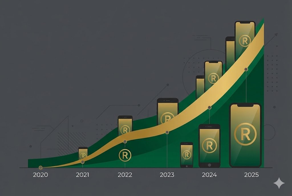 Infographic-style illustration depicting South Africa's explosive gambling market growth with mobile devices representing the shift to online betting