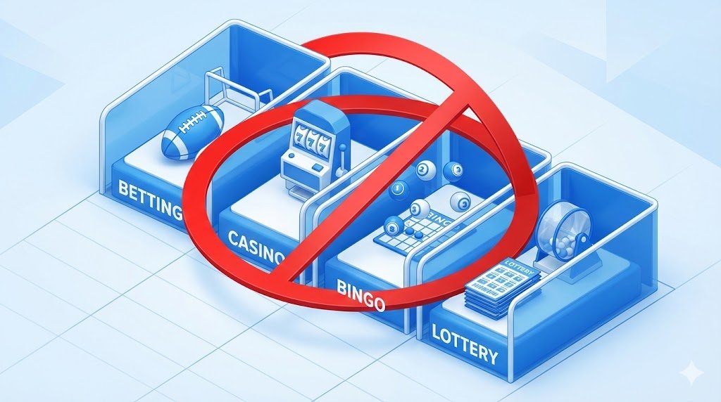 Illustration showing four separate gambling categories - betting, casino, bingo, and lottery - with prohibition symbols indicating cross-product promotions are now banned.